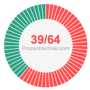 39/64 bruch