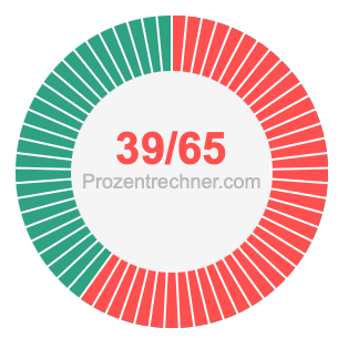 39/65 bruch