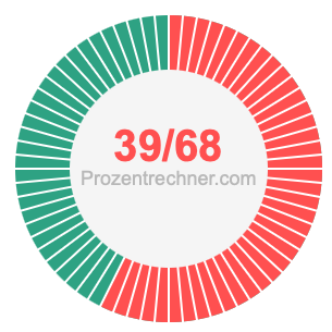 39/68 bruch