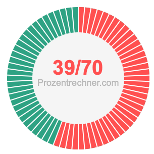 39/70 bruch