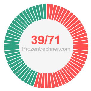 39/71 bruch