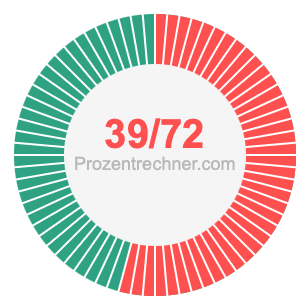 39/72 bruch