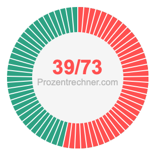39/73 bruch