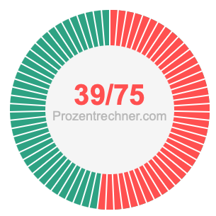 39/75 bruch