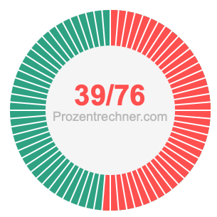 39/76 bruch