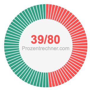 39/80 bruch