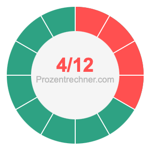 4/12 bruch