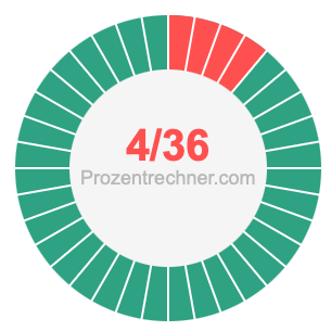 4/36 bruch