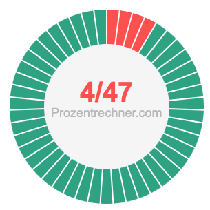 4/47 bruch