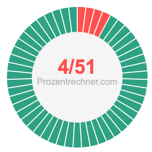 4/51 bruch