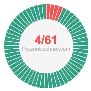4/61 bruch