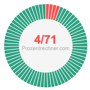 4/71 bruch