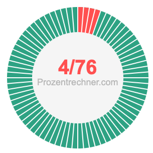 4/76 bruch