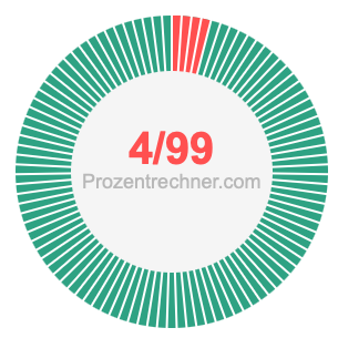 4/99 bruch
