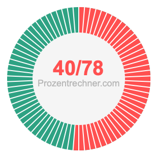 40/78 bruch