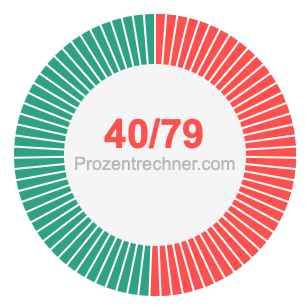 40/79 bruch