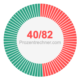 40/82 bruch