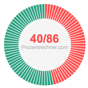 40/86 bruch