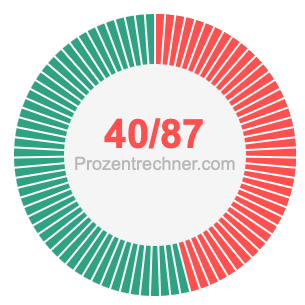 40/87 bruch