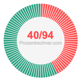 40/94 bruch