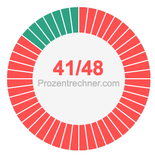 41/48 bruch