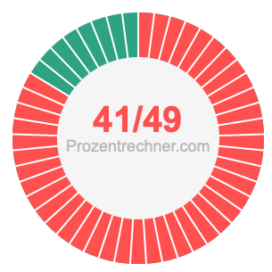 41/49 bruch