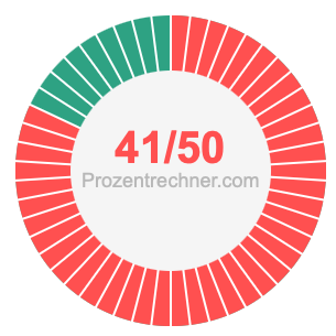 41/50 bruch