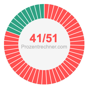 41/51 bruch