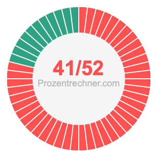 41/52 bruch