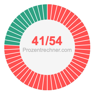 41/54 bruch