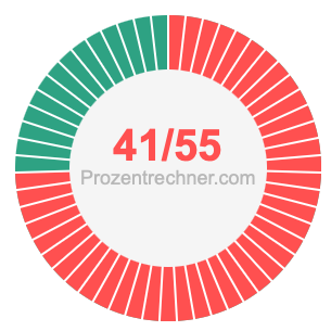 41/55 bruch