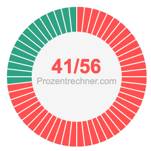 41/56 bruch