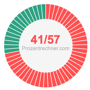 41/57 bruch