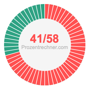 41/58 bruch