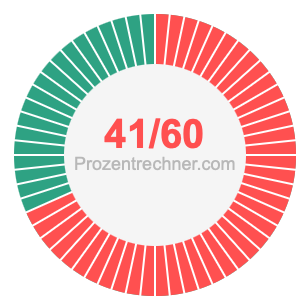 41/60 bruch