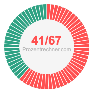 41/67 bruch
