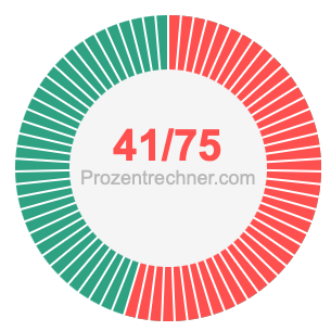 41/75 bruch