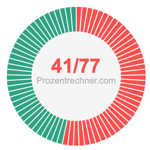 41/77 bruch