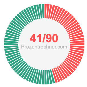 41/90 bruch