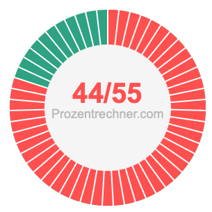44/55 bruch
