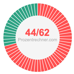 44/62 bruch