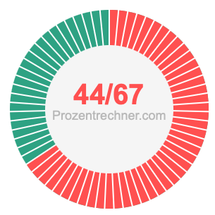 44/67 bruch