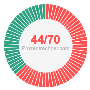 44/70 bruch