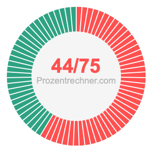 44/75 bruch