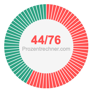 44/76 bruch