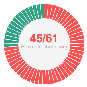 45/61 bruch