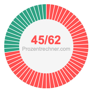 45/62 bruch