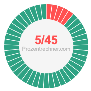 5/45 bruch