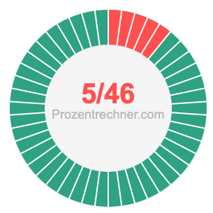 5/46 bruch