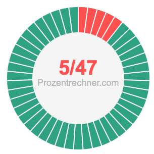 5/47 bruch